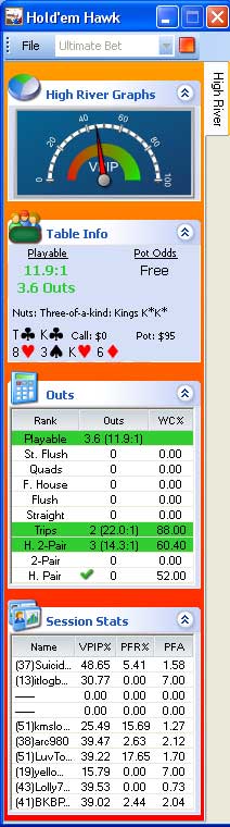 Holdem Hawk Side Stats